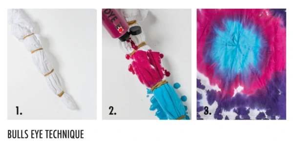 Tie-Dye-Ink 80ml, modrá tmavá